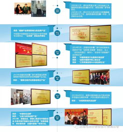 热烈庆祝南京龙福地龙胶囊列入中医药养生保健适宜技术推广项目