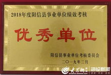 阳信县妇幼保健计划生育服务中心荣获“全国巾帼文明岗”称号 中医养生保健服务再上新台阶