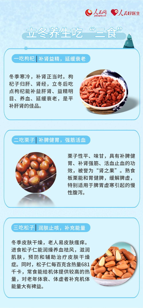 立冬养生 中医开出 三字经